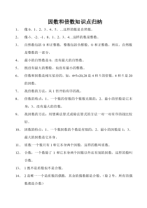 因数和倍数知识点归纳1知识归纳小学数学人教版五年级下册教学资源