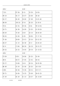 100以内加减法混合练习试题(初入学版)