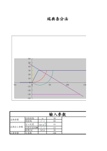 瑞典圆弧条分法