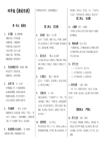 (可打印)四年级《朝读经典》