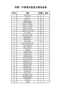 高中物理实验室仪器设备册