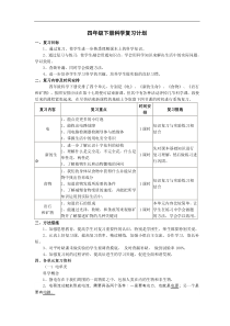 四年级下册科学期末复习计划