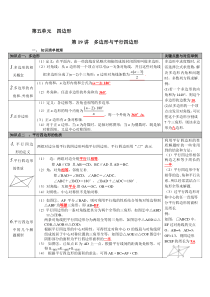 第19讲多边形与平行四边形