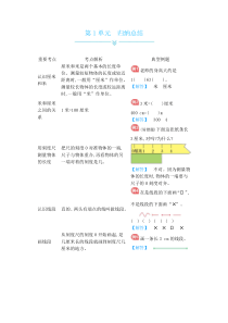 第1单元归纳总结人教版数学二年级上册单元归纳总结