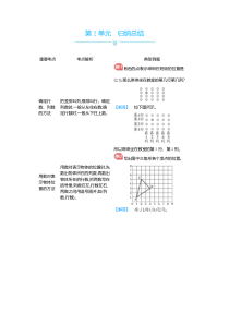 第2单元归纳总结人教版数学五年级上册单元归纳总结