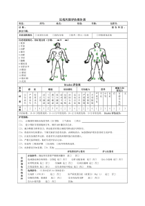 高危压疮风险评估表