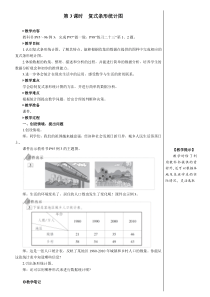 第3课时复式条形统计图教案上课课件教案小学数学人教版四年级下册教学资源