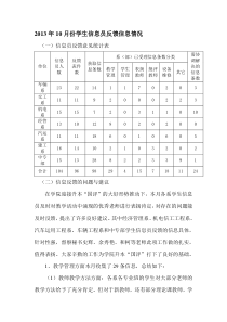 第3课时长方形正方形面积的计算1