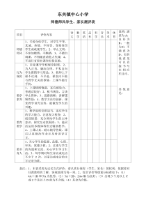 师德师风家长测评表