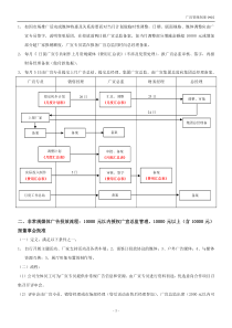 广宣品管理制度