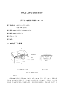 几种新型传感器简介