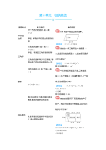 第6单元归纳总结人教版数学五年级上册单元归纳总结