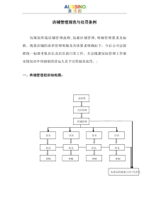 店铺管理规范与处罚条例 _已转成免费(完整版)