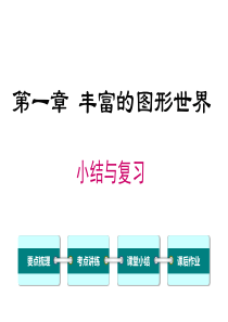 第一章小结与复习北师大版七年级上册数学课件