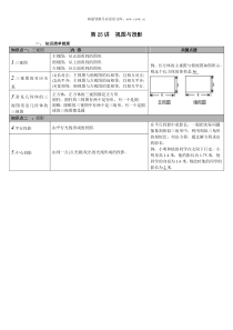 第七单元图形与变换第25讲视图与投影人教版九年级下册中考知识点梳理