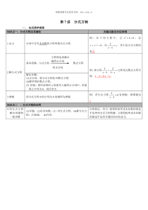 第二单元方程组与不等式组第7讲分式方程人教版九年级下册中考知识点梳理