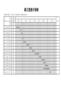 施工进度计划表