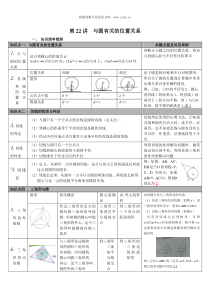 第六单元圆第22讲与圆有关的位置关系人教版九年级下册中考知识点梳理
