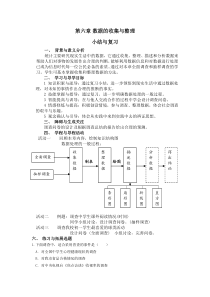 第六章复习北师大版七年级上册数学教案