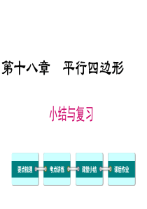 第十八章小结与复习人教版八年级下册数学精品教学课件