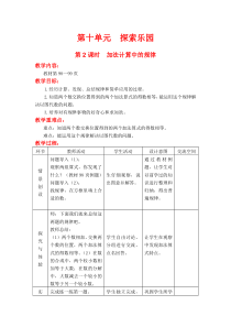 第十单元探索乐园第2课时加法计算中的规律冀教版数学一年级上册教案