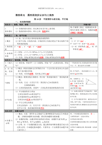 第四单元图形的初步认识与三角形第14讲平面图形与相交线平行线1人教版九年级下册中考知识点梳