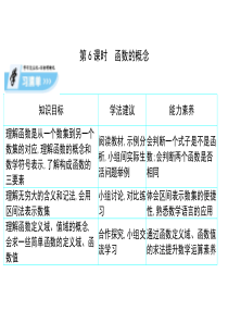 高一数学课件函数的概念高一数学课件