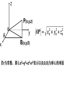 高一数学课件必修2空间两点间距离公式高一数学课件