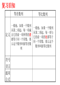 高一数学课件高一数学等比数列性质课件高一数学课件