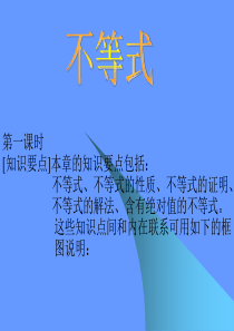 高三数学课件不等式复习高三数学课件