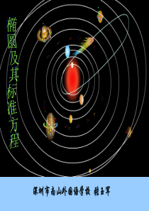 高三数学课件椭圆说课课件4高三数学课件