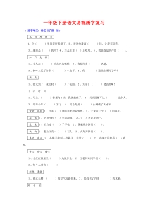 一年级下册语文易混淆字复习