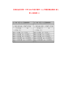 高中数学312导数的概念教案新人教A版选修11