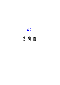 高中数学人教版选修12同课异构教学课件42结构图探究导学课型