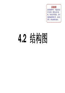 高中数学人教版选修12同课异构教学课件42结构图教学能手示范课