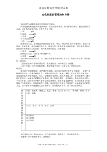 弗迪尔财务制度系列 应收帐款的管理控制方法