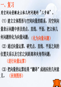 高二数学课件立体几何中的向量法复习高二数学课件