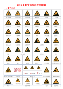 2015最新交通标志大全图解、交警手势图解