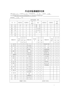 外科实验手术记录