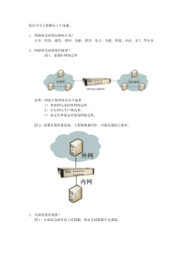 网闸使用场景