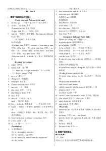 牛津英语八年级下册8B知识点