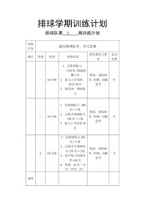 中学排球队每周训练计划