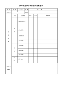 教师课堂评价语有效性观察量表