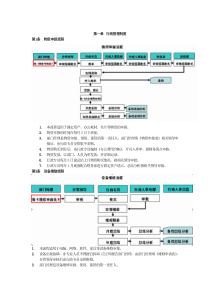 怎样制定系统化与科学化的行政管理制度