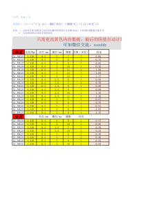 电子烟做丝数据：圈数、圈径、丝径和电阻的关系