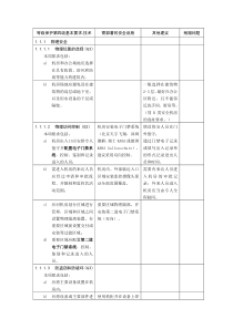 等级保护第四级基本要求