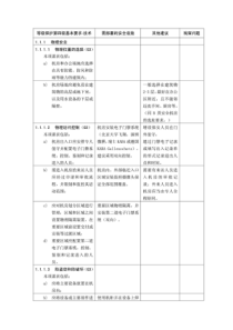 等级保护第四级基本要求