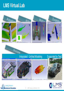 LMS-Virtual.Lab-汽车NVH应用概述