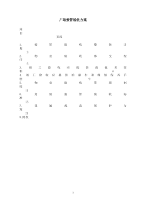 写字楼及商场接管验收方案20080228