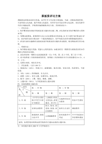 黑板报评比方案